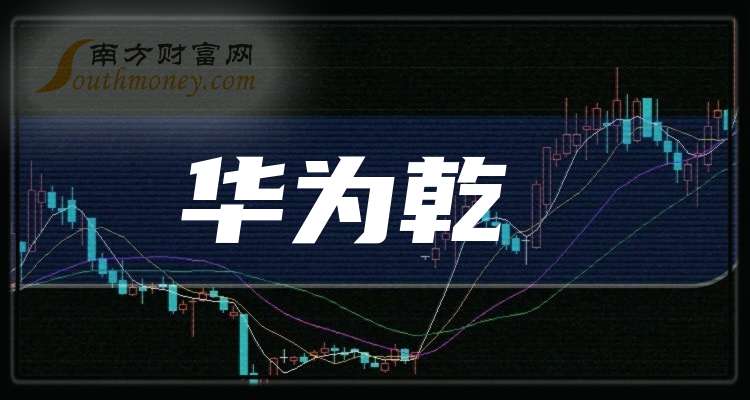 概念股龙头掌阅科技 7018-31-250S1052120B4.jpg