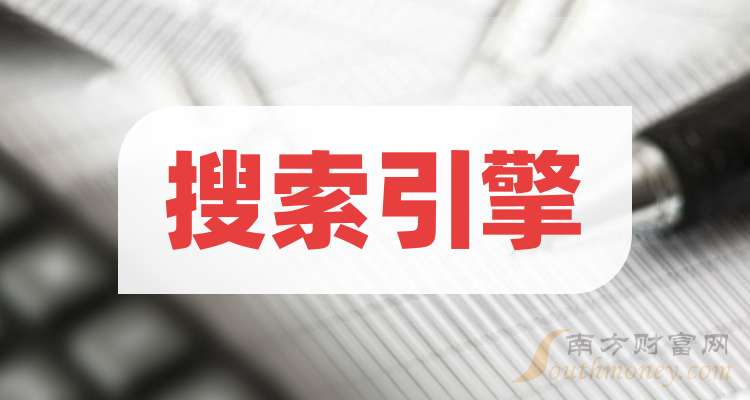 今日搜索引擎排行榜(今日搜索排名)