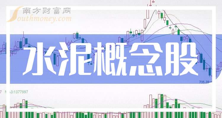 上峰水泥股票基本面分析