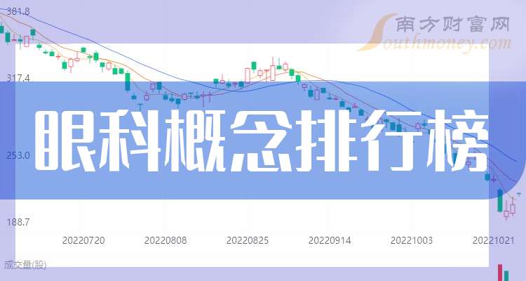 爱尔眼科股票代码 7018-04-2510041S159255.jpg