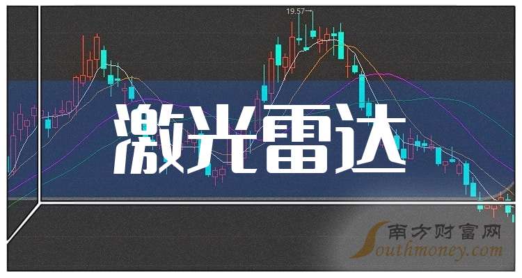 激光雷达龙头 7018-21-25102103023EI.jpg