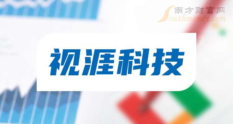 科技股龙头2024 7018-25-251025194601263.jpg