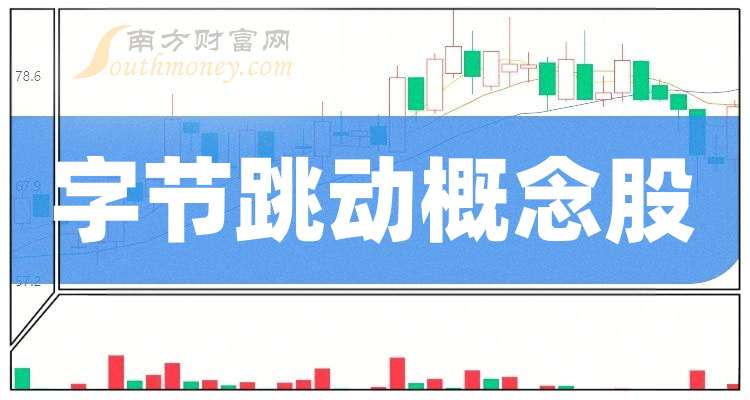 字节跳动上市了吗 7018-26-251026110630a9.jpg