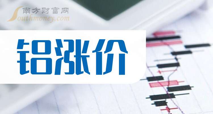 云铝股份会不会涨 7018-26-251026211535X8.jpg