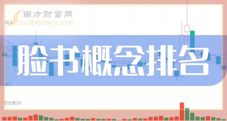 蓝色光标一季度财报增长 7018-30-2510300P510937.jpg