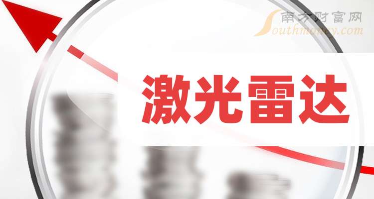 激光雷达股龙头股票 7018-07-25110G043562L.jpg