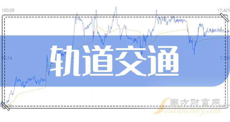 工大高科（688367）强势表现分析及持续性判断