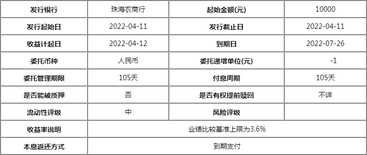 珠海农商银行理财怎么样？金贝壳贝尊系列收益率高不高？