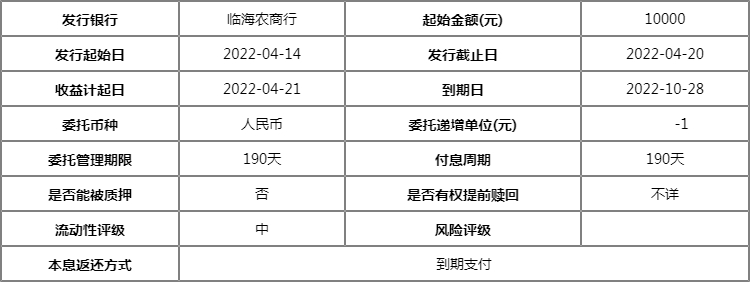 临海农商银行丰收信福怎么样?丰收信福收益率怎么样?
