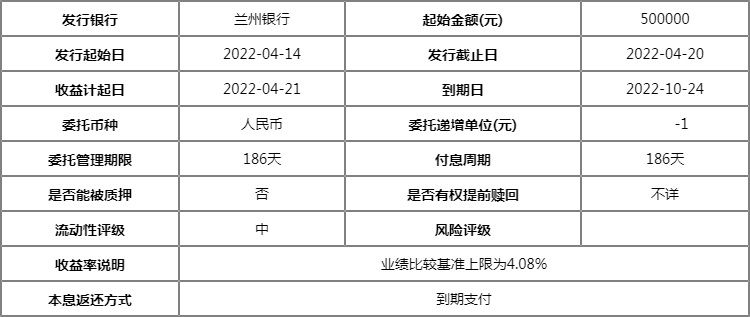 蘭州銀行小家添富系列b款封閉式淨值理財2022年8004號怎麼樣