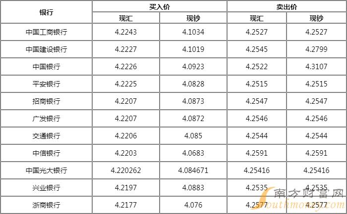 比特币在哪里买比较正规_户户通正规购买渠道_正规渠道购买比特币