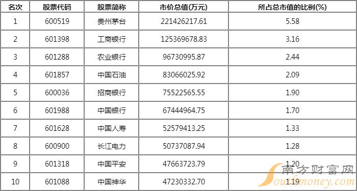 以太坊经典和以太坊_以太坊是恒量发行吗_以太坊总市值是多少