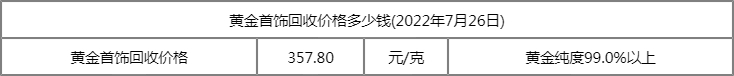 回收黄金首饰今天多少钱一克？今日回收黄金首饰价格（2022年7月26日）