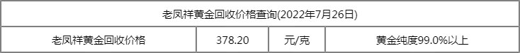 老凤祥黄金回收价格今天多少一克 老凤祥黄金回收价格查询（2022年7月26日）