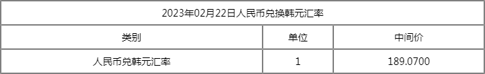 人民币兑韩元汇率是多少 2月22日韩元汇率走势图-第1张图片-腾赚网