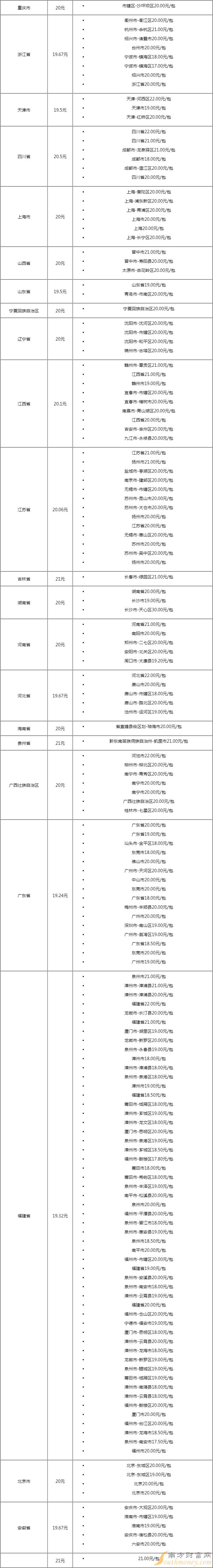 七匹狼(软灰)价格表图片